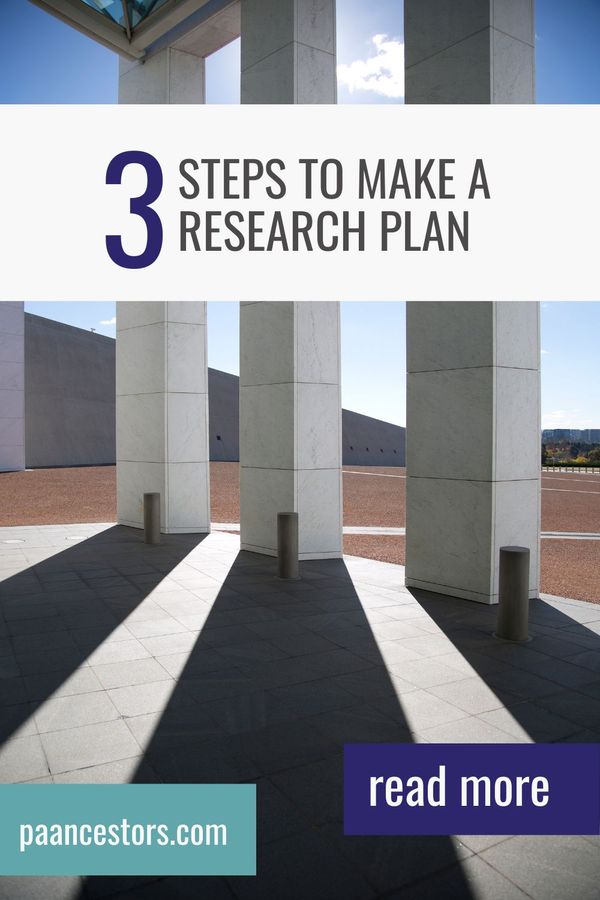Three Steps in Making a Genealogy Research Plan